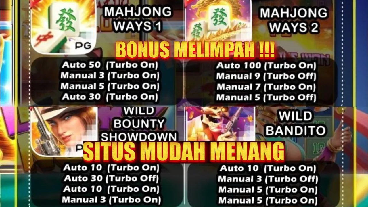 KOMSLOT: STRATEGI CERDAS MERAIH PROFIT DI SITUS MUDAH MENANG BONUS MELIMPAH DENGAN LAYANAN GAME SLOT GACO LENGKAP TERBAIK